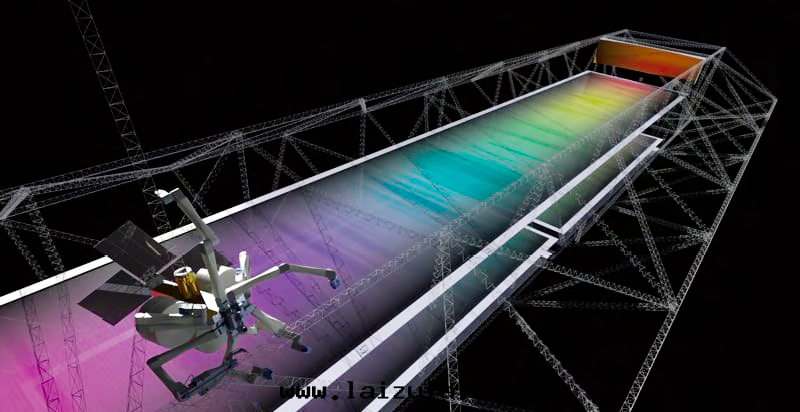 【修訂版】美(měi)國(guó)空(kōng)間(jiān)攻防对抗體(tǐ)系(xì)浅析