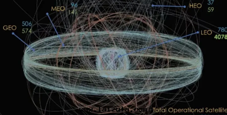 美(měi)國(guó)商業天(tiān)基定位(wèi)、導航與(yǔ)授时(shí)(PNT)能力建設最(zuì)新(xīn)進(jìn)展(zhǎn)